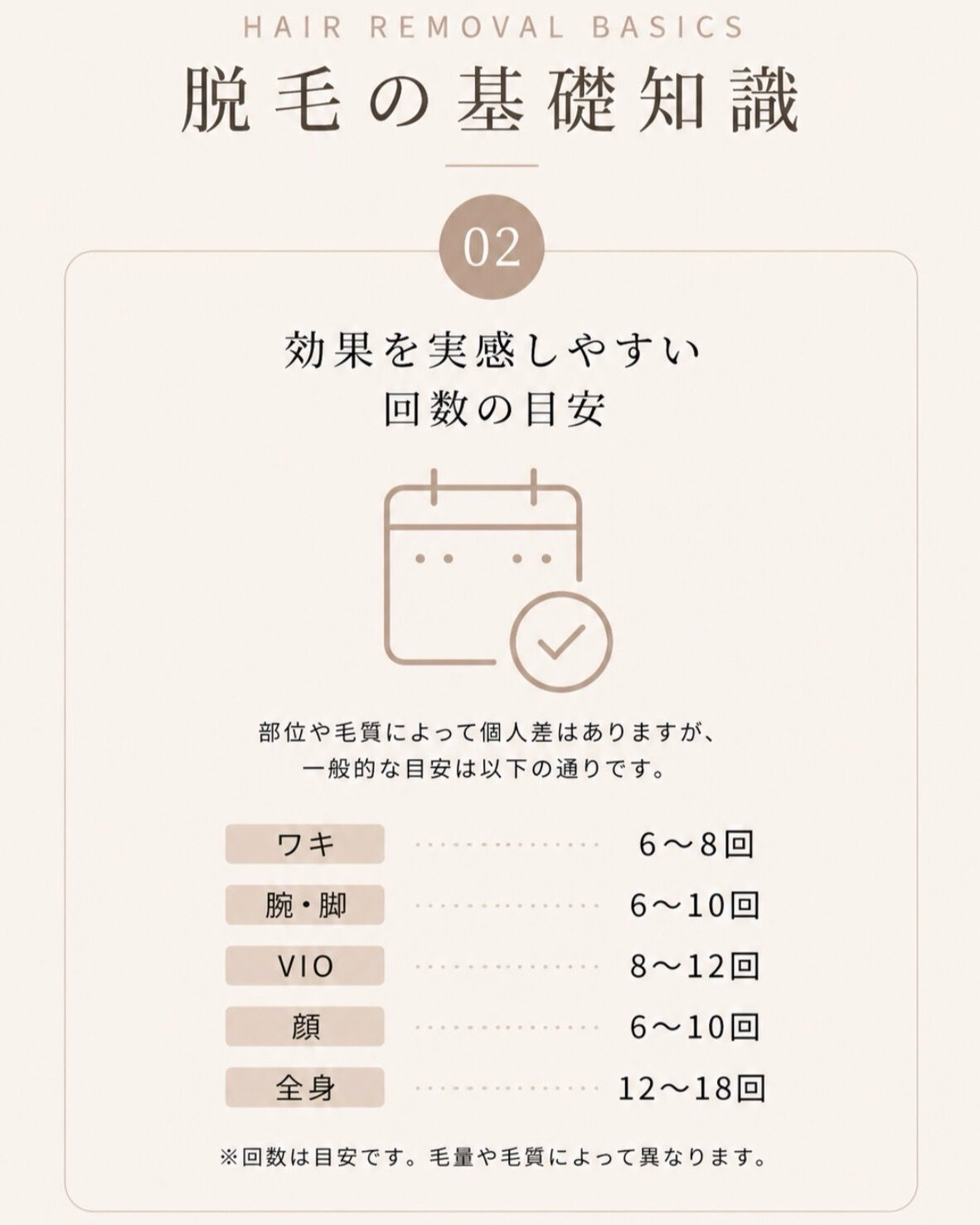 脱毛って、1回で終わらないのはなぜ？🤔