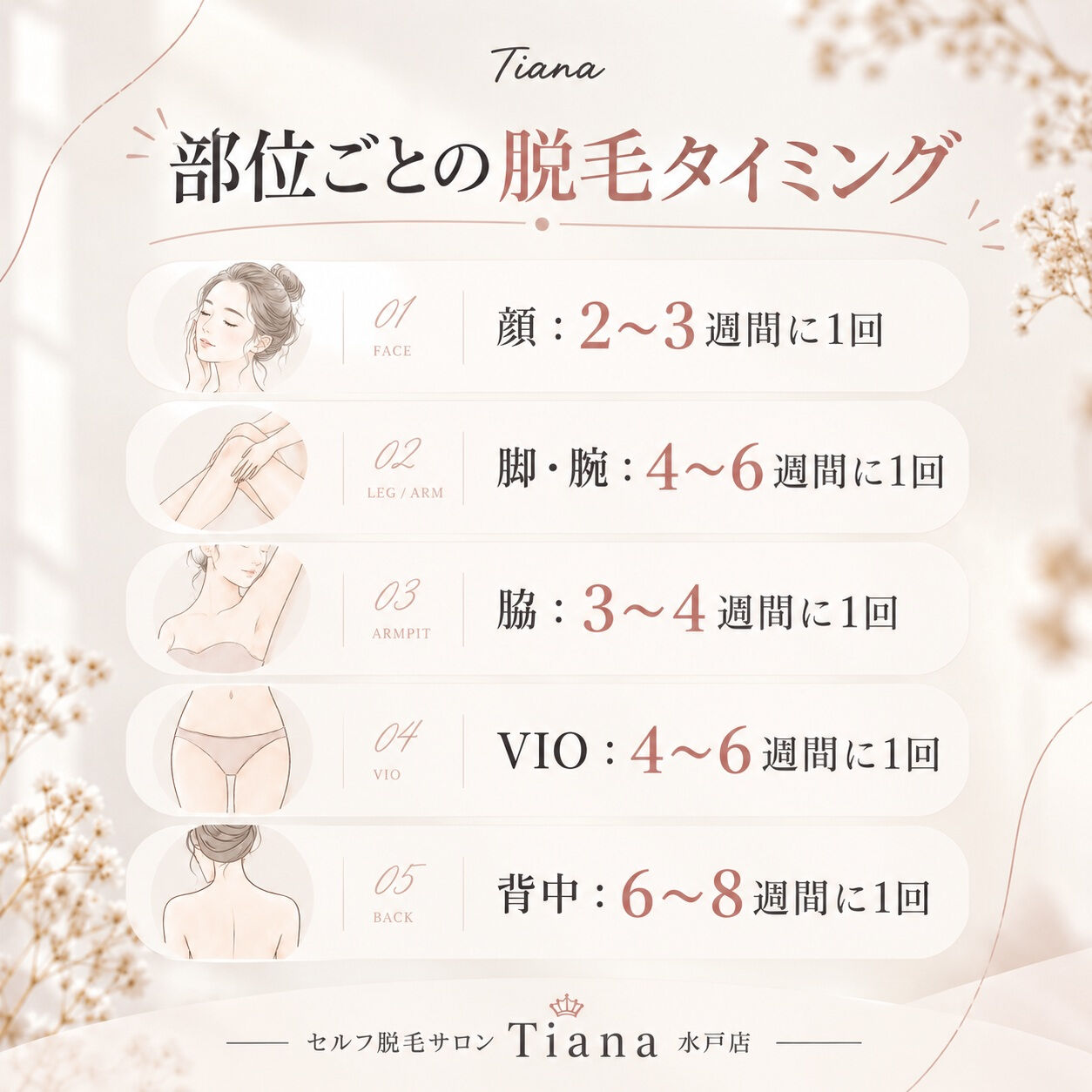 脱毛って、どのくらいの間隔で通えばいいの？🤔